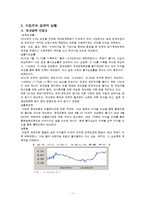 [국제경영] 이집트 IT시장환경 및 전망-7
