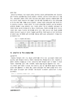 [국제경영] 이집트 IT시장환경 및 전망-11