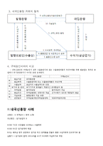 [무역학] 외화획득용 원료, 기재의 국내공급과 사례연구-4
