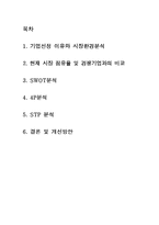 [경영학] 카스맥주(오비맥주)의 마케팅-2