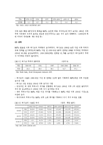 [경제학] 멕시코의 경제체제-10