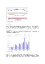 [경제학] 멕시코의 경제체제-12