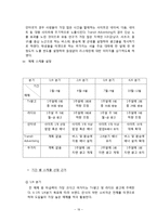 [광고론] 리스테린 브랜드 인지도 제고 광고 전략-19
