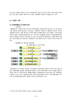 [경영학] 목표관리 MBO-20