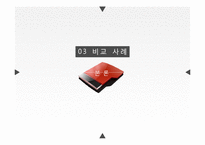 [경영학] 목표관리 MBO-20