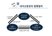 [무역학] 외화획득용 원료, 기재의 국내공급과 사례연구-9
