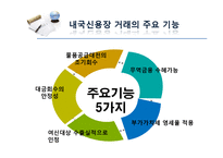 [무역학] 외화획득용 원료, 기재의 국내공급과 사례연구-11