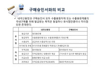 [무역학] 외화획득용 원료, 기재의 국내공급과 사례연구-13