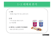 [광고론] 리스테린 브랜드 인지도 제고 광고 전략-5