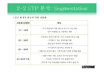 [광고론] 리스테린 브랜드 인지도 제고 광고 전략-7