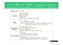 [광고론] 리스테린 브랜드 인지도 제고 광고 전략-10