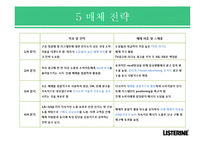 [광고론] 리스테린 브랜드 인지도 제고 광고 전략-18