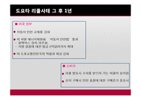 [국제경제] 세계 소비자 안전 피해 사례와 안전 관리 제도-9