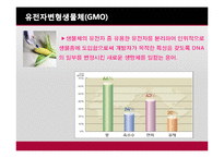 [국제경제] 세계 소비자 안전 피해 사례와 안전 관리 제도-17