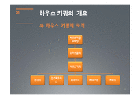 [호텔경영] 하우스 키핑 관리(House Keeping)-6