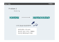 [운영관리] 삼성전자의 디자인 마케팅과 엔지니어링 갈등 사례-15