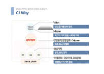 [조직론] CJ의 조직 문화와 혁신-6
