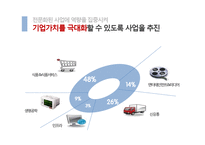 [조직론] CJ의 조직 문화와 혁신-8