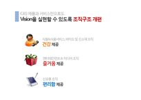[조직론] CJ의 조직 문화와 혁신-9