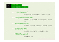 [운영관리] 서비스 품질(Service Quality)-5
