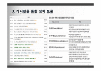 [MIS] IT와 선거의 융합-8
