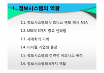 [경영정보] 글로벌 비즈니스 환경에서의 정보시스템-3