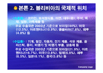 [국제경영] 볼리비아 기업 투자 환경 조사-7