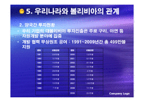 [국제경영] 볼리비아 기업 투자 환경 조사-19