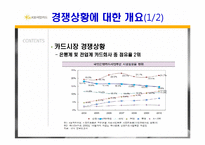 [마케팅] KB국민카드 20대 대상 문화행사 제안서-13