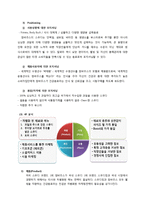 [경영학] 잠바(Jamba)쥬스의 마케팅 전략-8