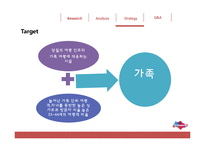 [홍보학] 싱가포르 관광청 홍보 제안-16