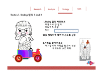[홍보학] 싱가포르 관광청 홍보 제안-19