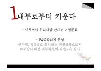 [조직행동론] 외국기업의 기업문화-9