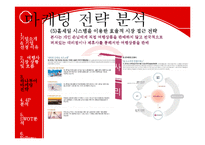 [경영학] 하나투어 기업 마케팅 사례 조사-11