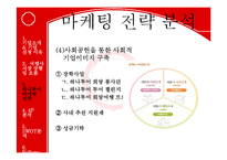 [경영학] 하나투어 기업 마케팅 사례 조사-15