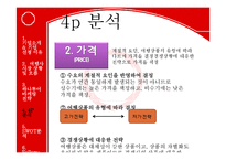 [경영학] 하나투어 기업 마케팅 사례 조사-17