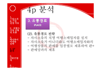 [경영학] 하나투어 기업 마케팅 사례 조사-19