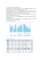 [노인복지] 독거노인의 생활환경 개선을 위한 해결방안 및 대책-6