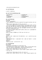 [노인복지] 독거노인의 생활환경 개선을 위한 해결방안 및 대책-15