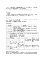 [노인복지] 독거노인의 생활환경 개선을 위한 해결방안 및 대책-18