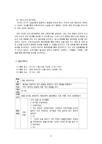 [아동학] 자연탐구 영역 보육과정-13