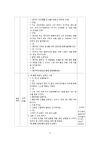[아동학] 자연탐구 영역 보육과정-14