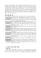 [사회학] 성인 게임중독과 사회복지-4