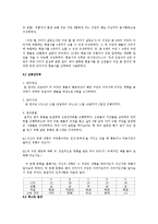 [연구방법론] 프로야구의 팬덤이 구단 이미지에 미치는 영향-8