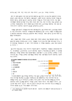 [연구방법론] 프로야구의 팬덤이 구단 이미지에 미치는 영향-10