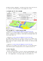 [도시계획] 천호 뉴타운에 적용된 법률 조사-17