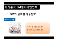 [정책론] 한류의 성공 요인과 향후 과제-15