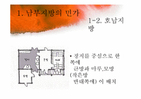 [주거학] 남부지방, 제주도, 울릉도 지역별 민가-7
