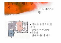 [주거학] 남부지방, 제주도, 울릉도 지역별 민가-9