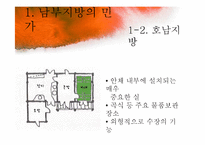 [주거학] 남부지방, 제주도, 울릉도 지역별 민가-10